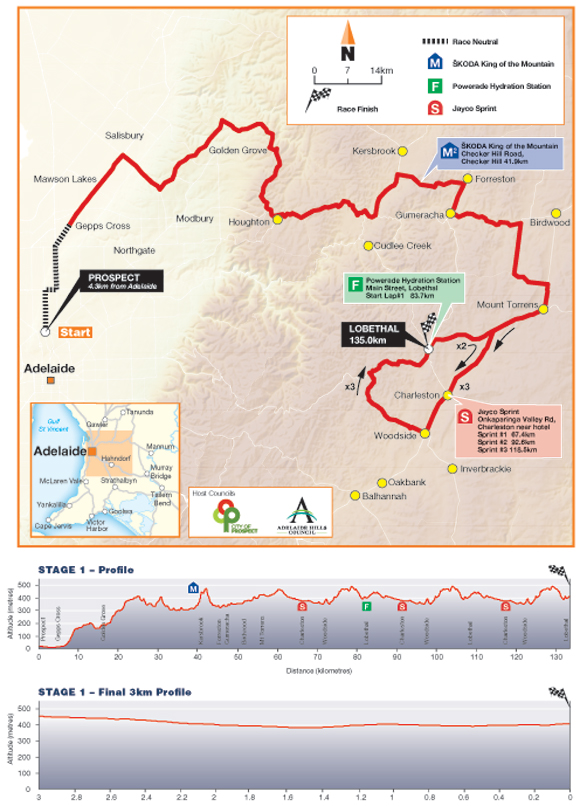 Tour Down Under Stage 1 map and profile